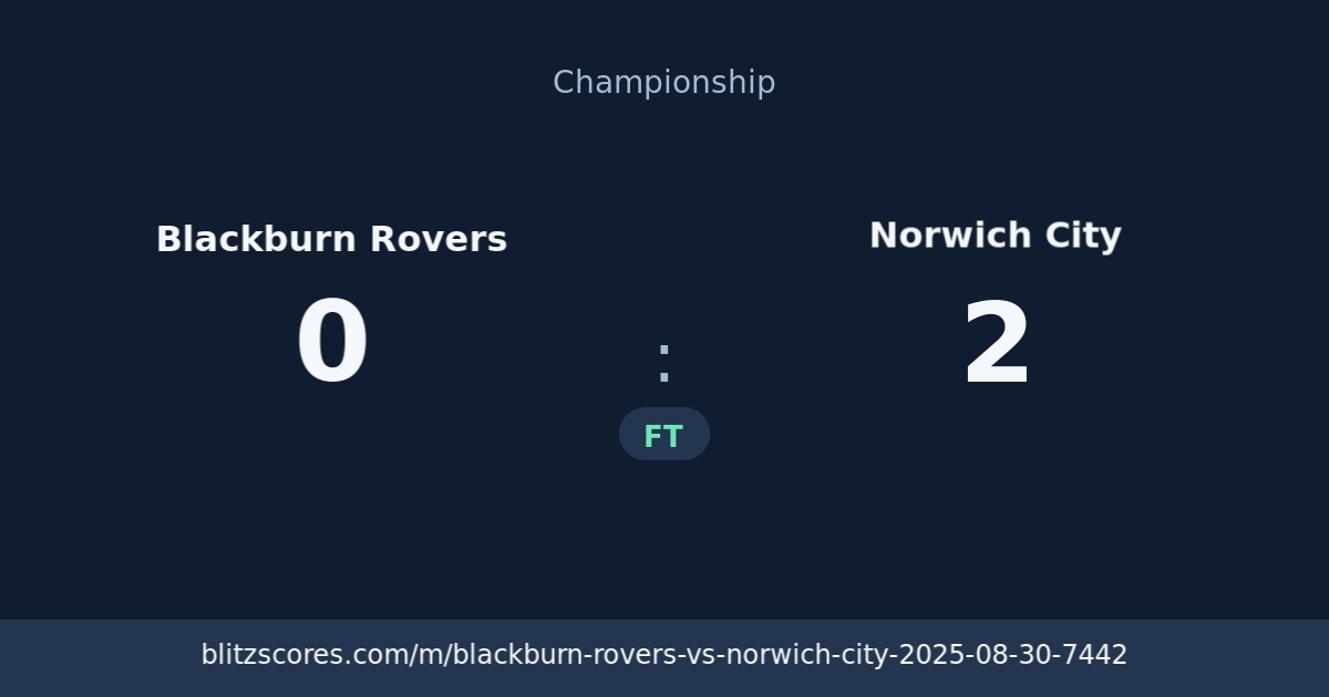 Blackburn Rovers vs Norwich City score card