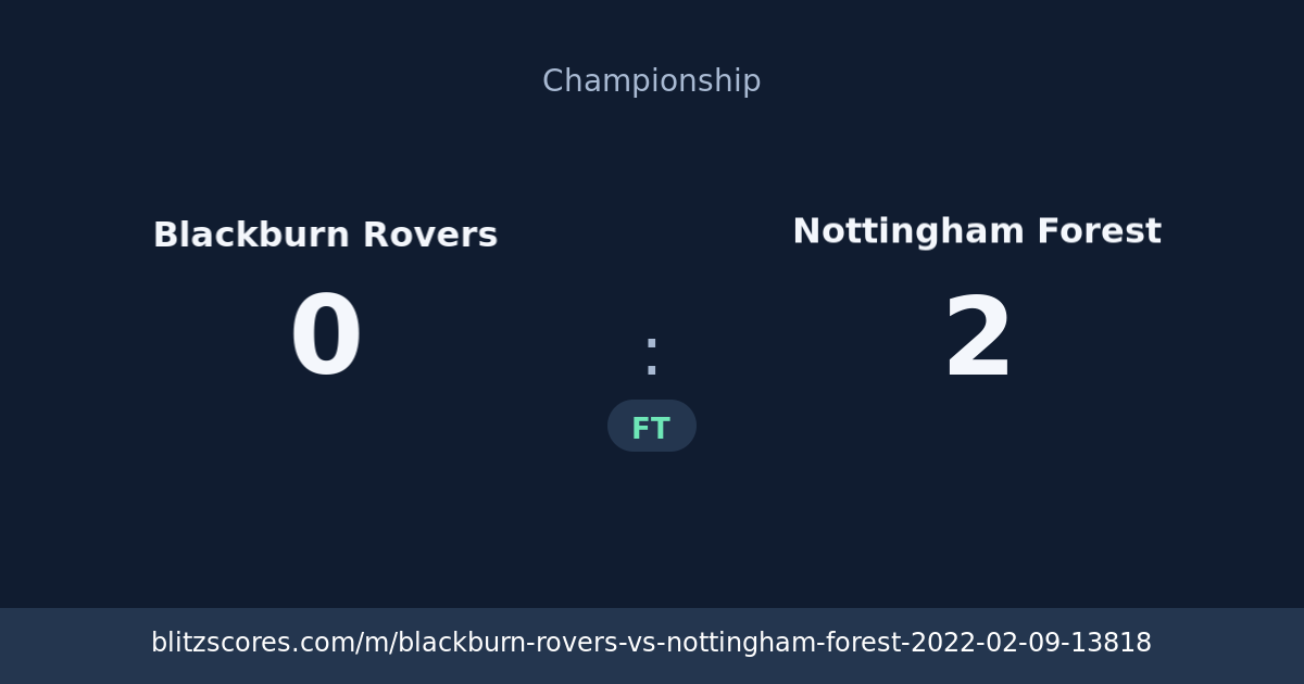 Blackburn Rovers vs Nottingham Forest score card