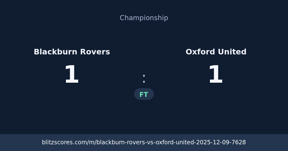 Blackburn Rovers vs Oxford United score card