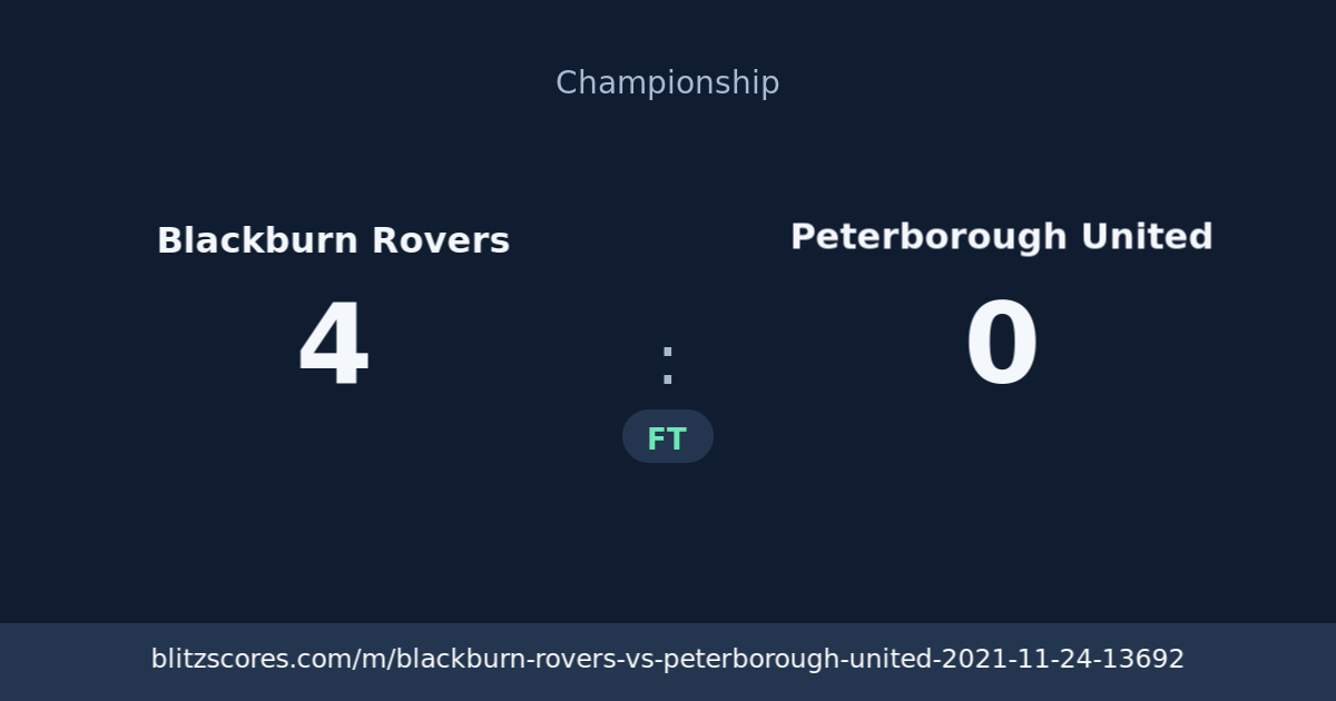Blackburn Rovers vs Peterborough United score card