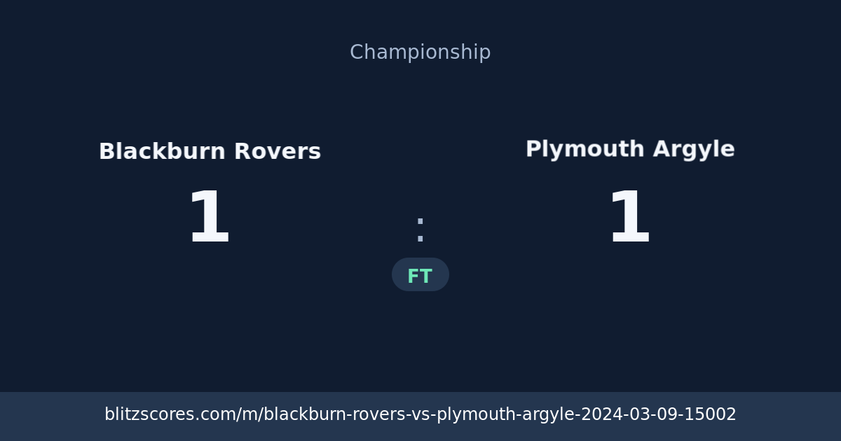 Blackburn Rovers vs Plymouth Argyle score card