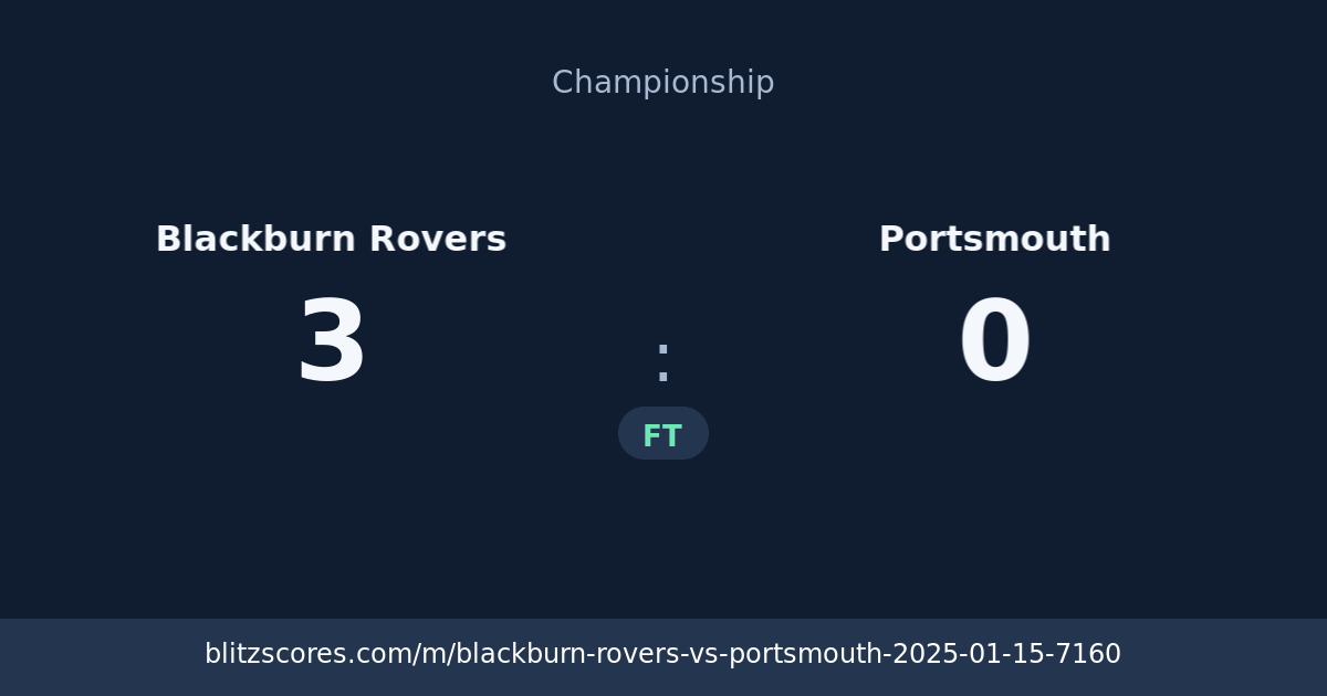 Blackburn Rovers vs Portsmouth score card