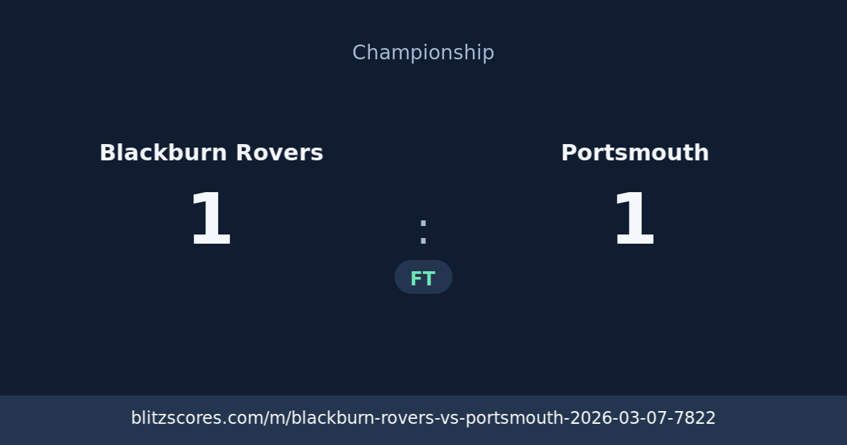 Blackburn Rovers vs Portsmouth score card