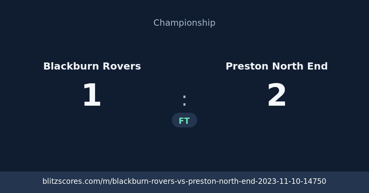 Blackburn Rovers vs Preston North End score card