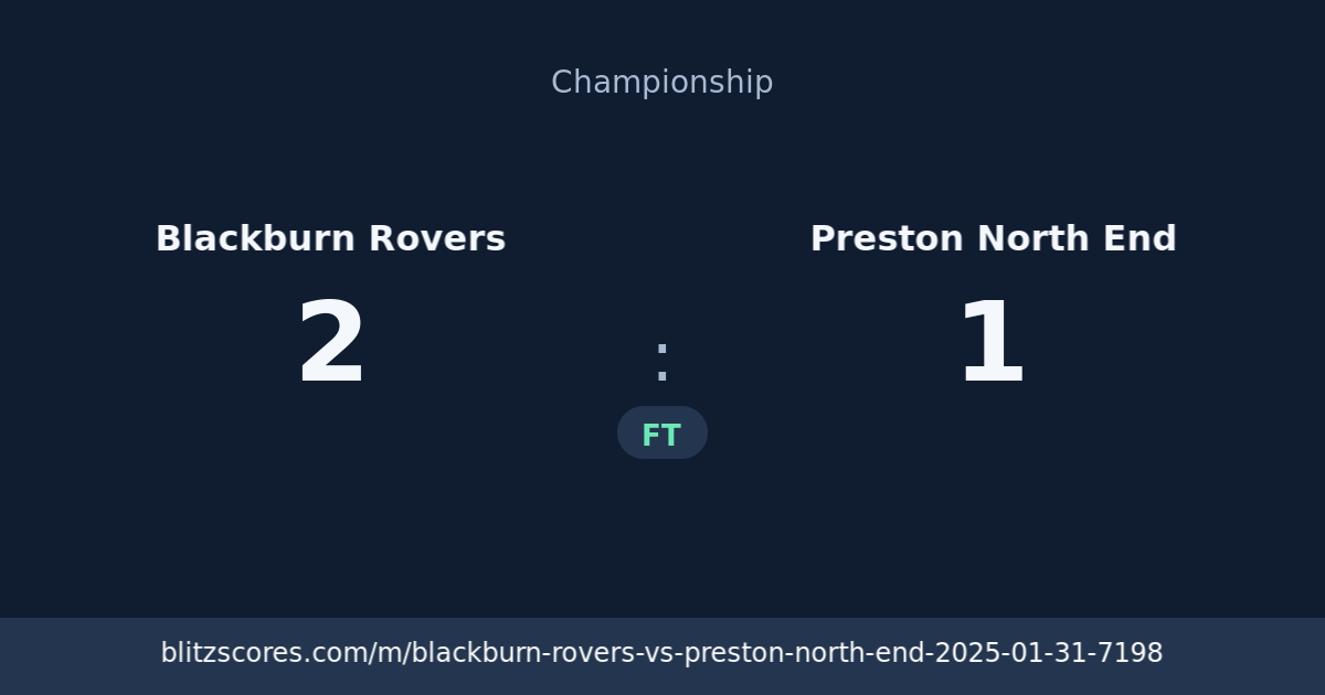 Blackburn Rovers vs Preston North End score card
