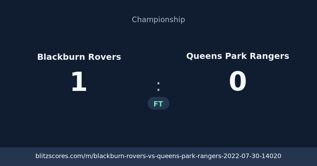 Blackburn Rovers vs Queens Park Rangers score card