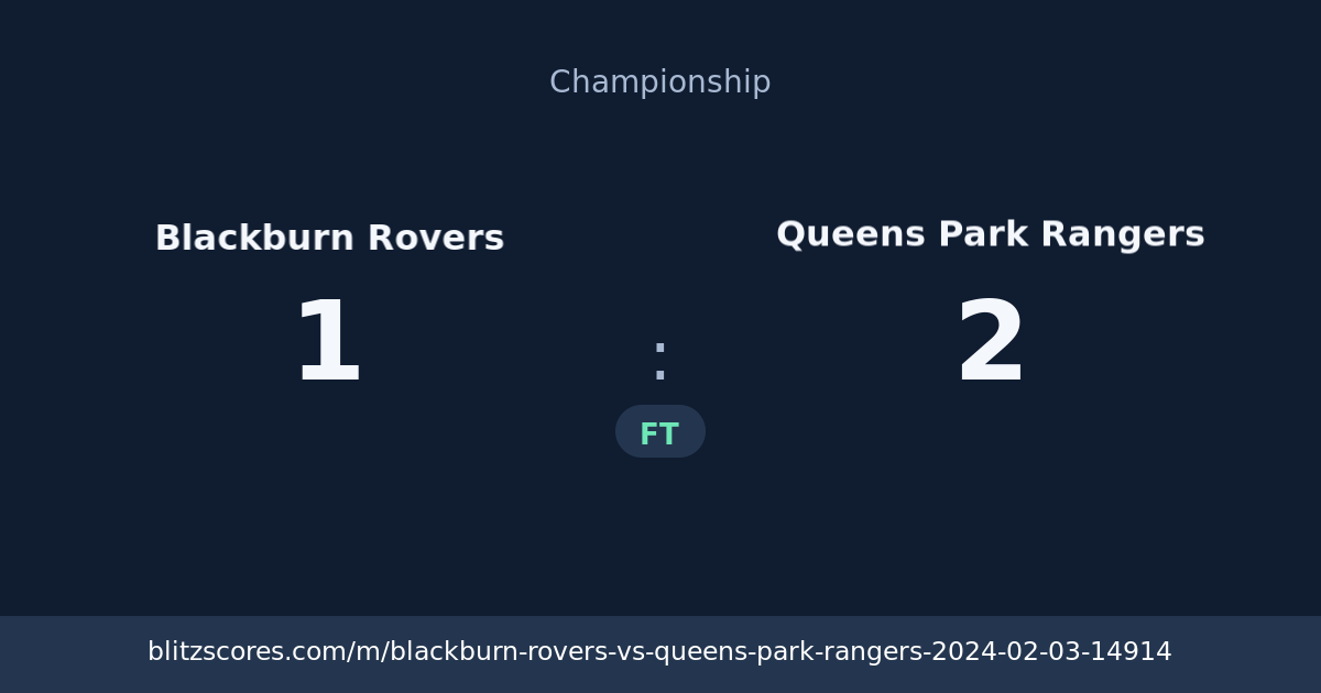 Blackburn Rovers vs Queens Park Rangers score card