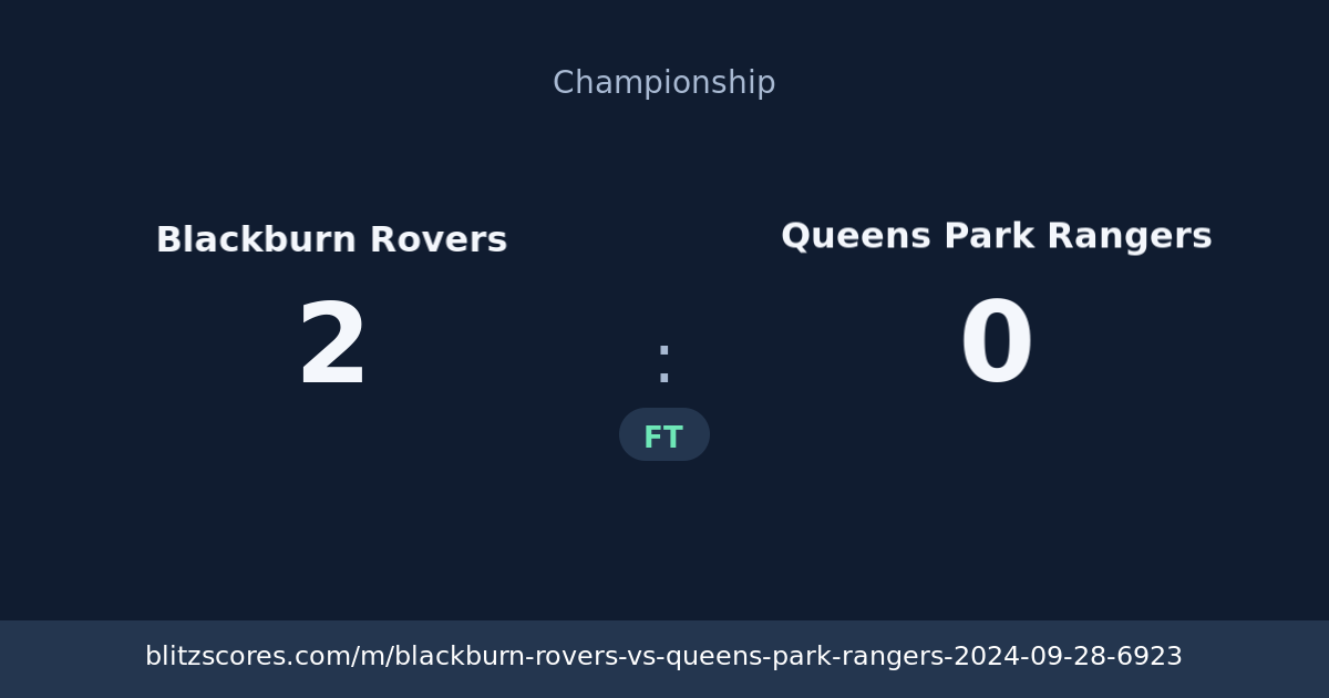 Blackburn Rovers vs Queens Park Rangers score card