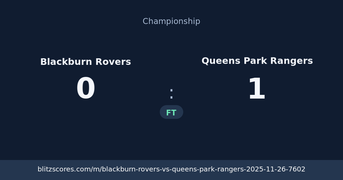 Blackburn Rovers vs Queens Park Rangers score card