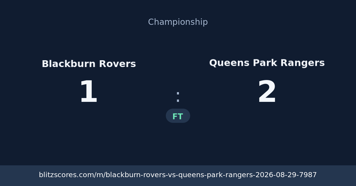 Blackburn Rovers vs Queens Park Rangers score card