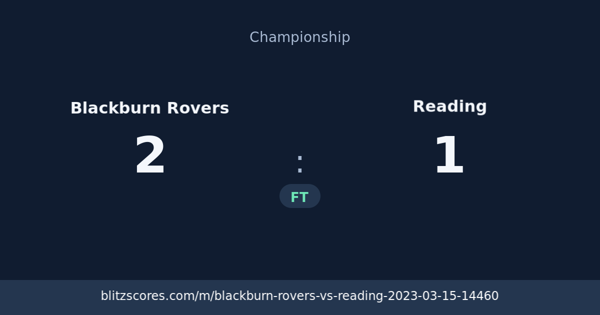 Blackburn Rovers vs Reading score card