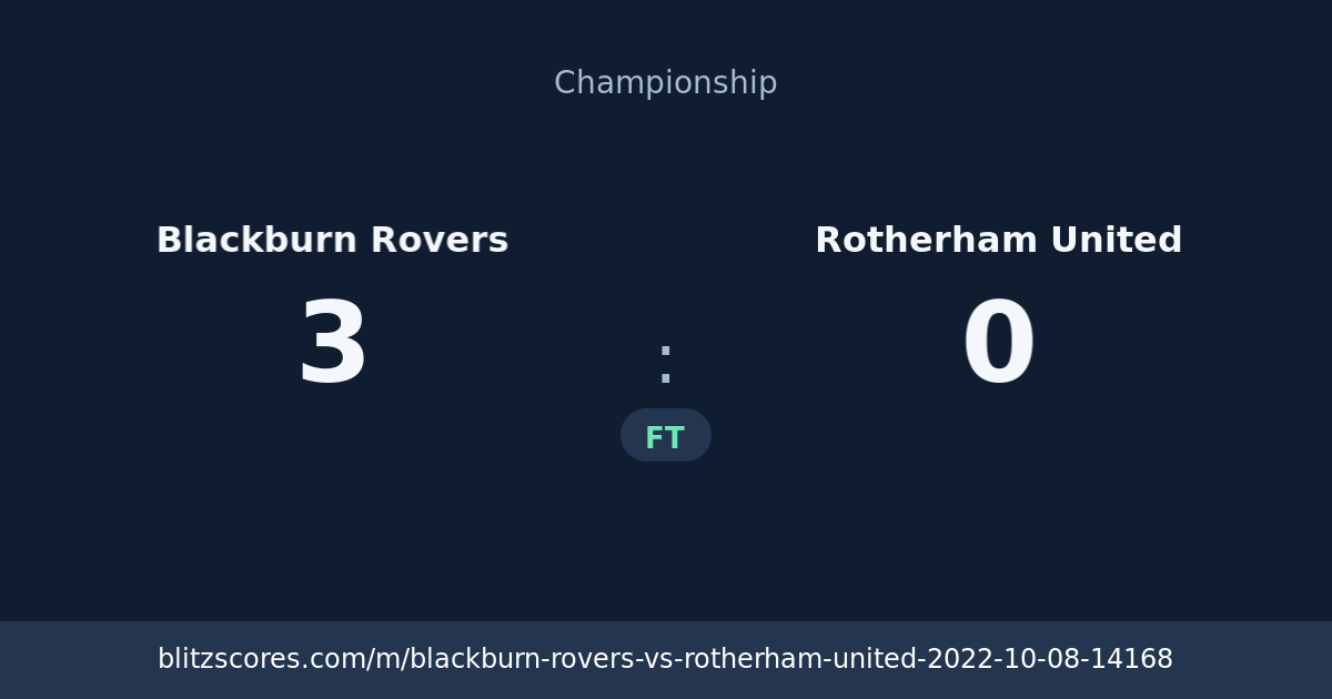Blackburn Rovers vs Rotherham United score card