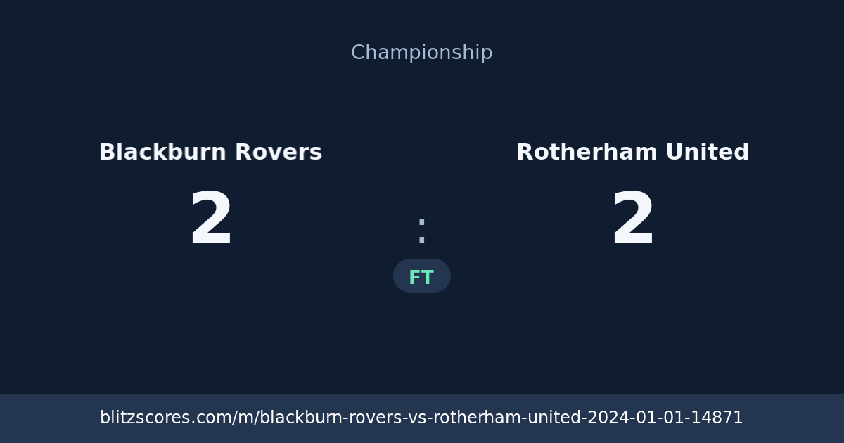 Blackburn Rovers vs Rotherham United score card
