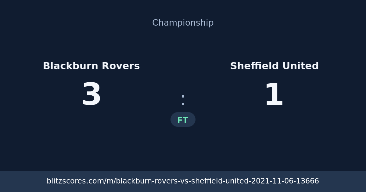 Blackburn Rovers vs Sheffield United score card