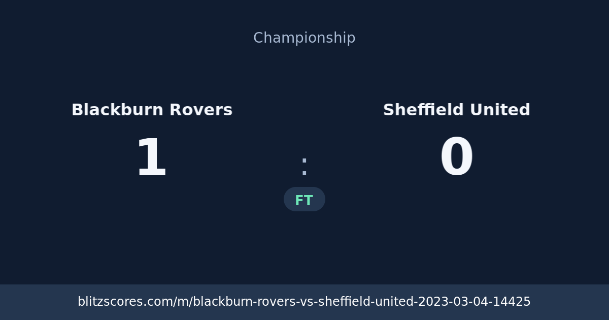 Blackburn Rovers vs Sheffield United score card