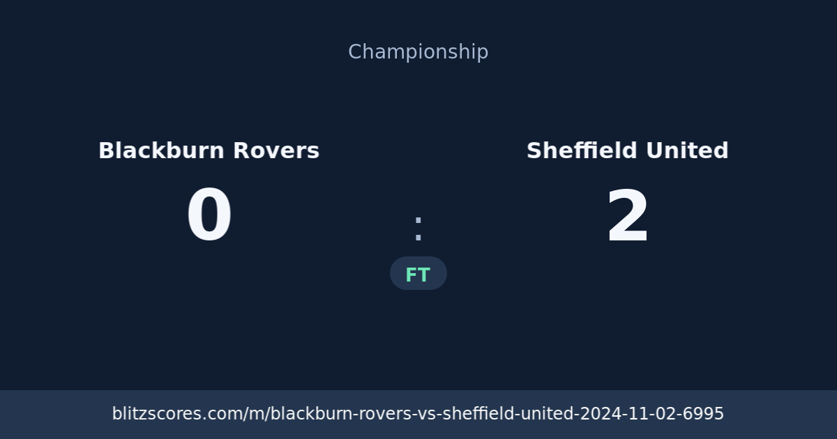 Blackburn Rovers vs Sheffield United score card