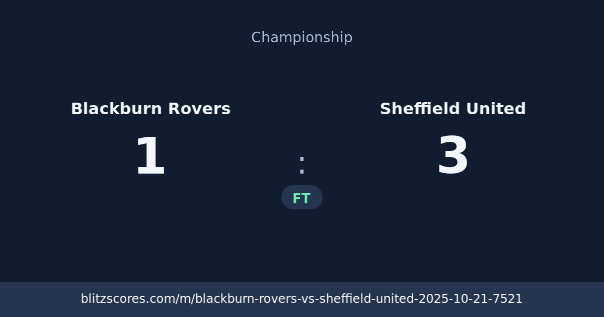 Blackburn Rovers vs Sheffield United score card