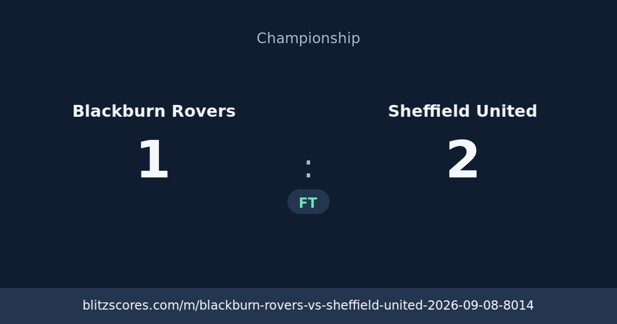 Blackburn Rovers vs Sheffield United score card