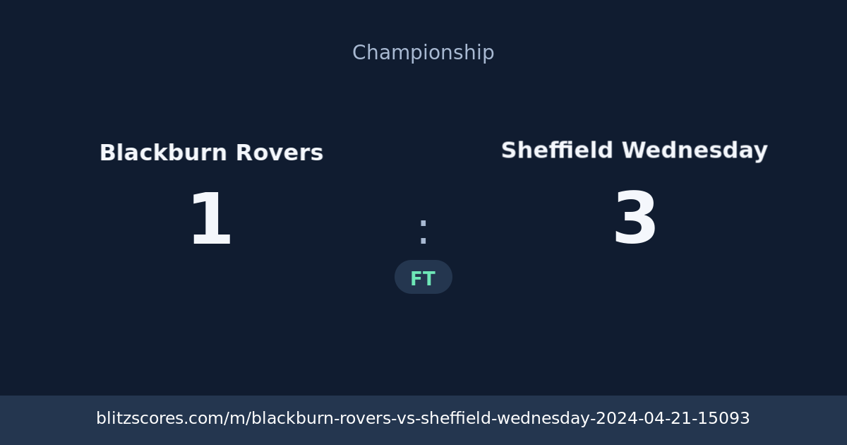 Blackburn Rovers vs Sheffield Wednesday score card