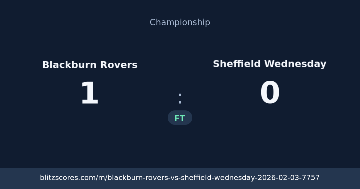 Blackburn Rovers vs Sheffield Wednesday score card
