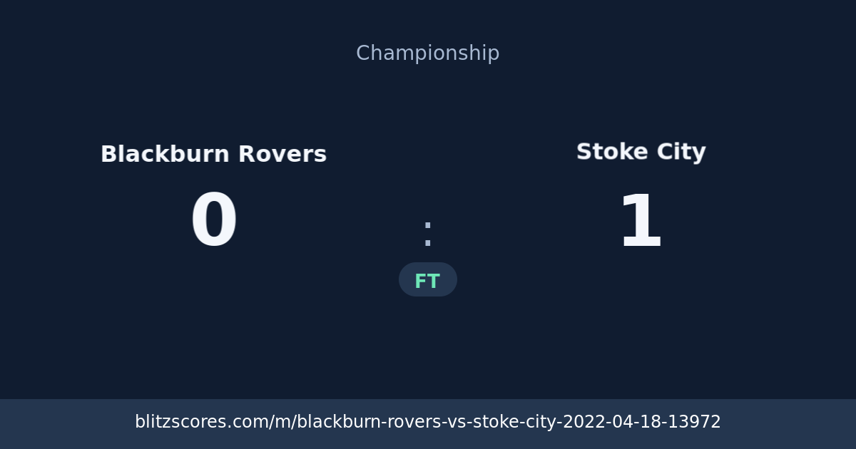 Blackburn Rovers vs Stoke City score card