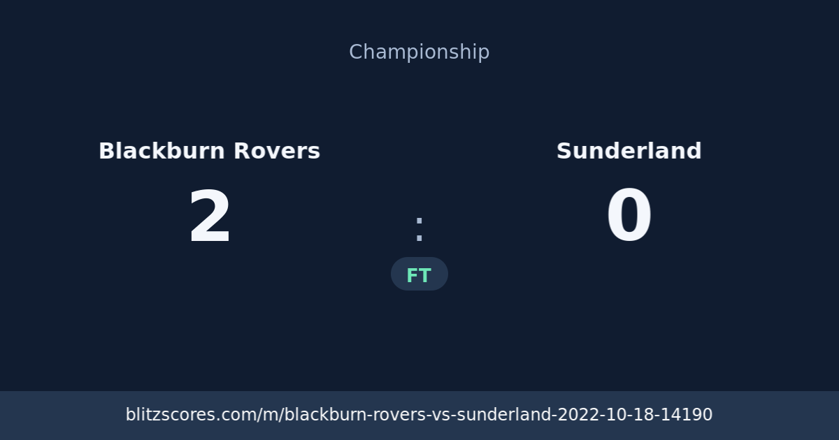 Blackburn Rovers vs Sunderland score card