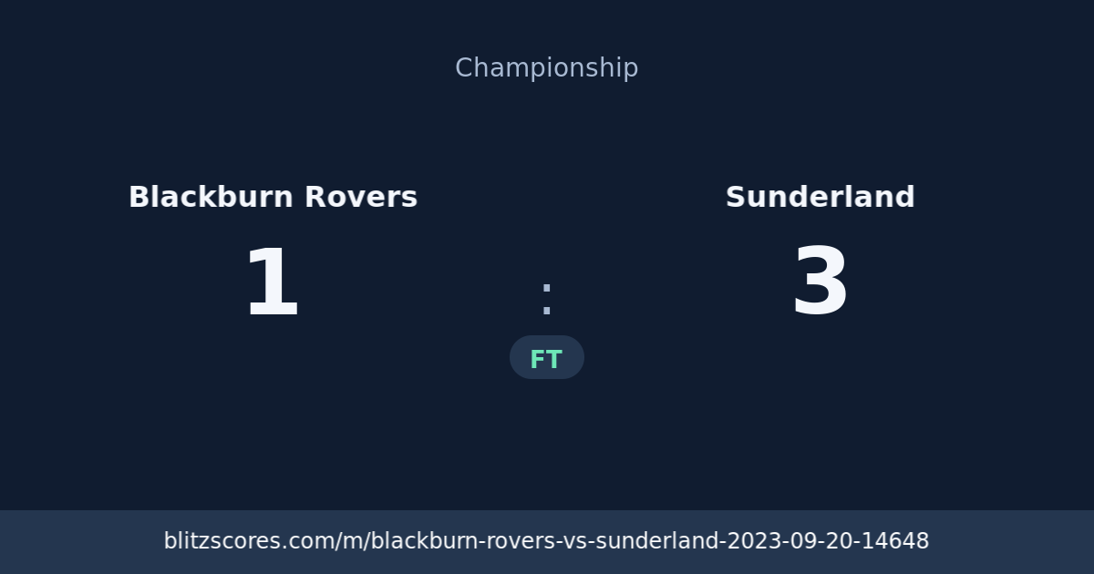 Blackburn Rovers vs Sunderland score card