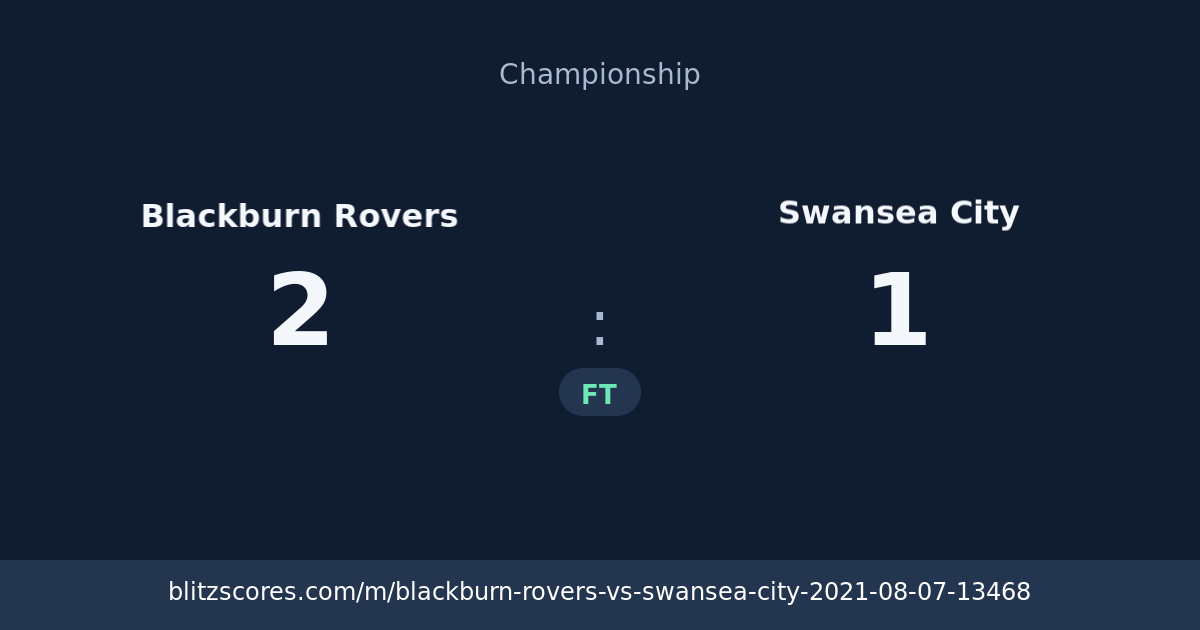 Blackburn Rovers vs Swansea City score card
