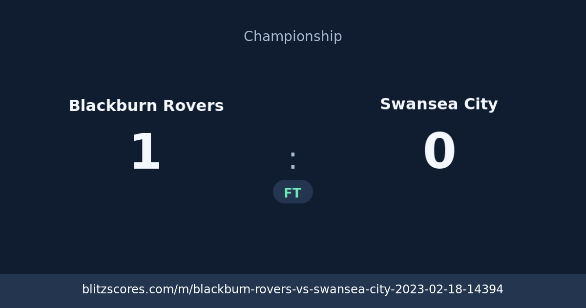 Blackburn Rovers vs Swansea City score card