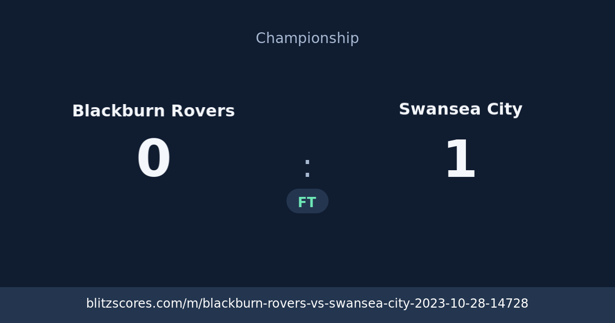 Blackburn Rovers vs Swansea City score card