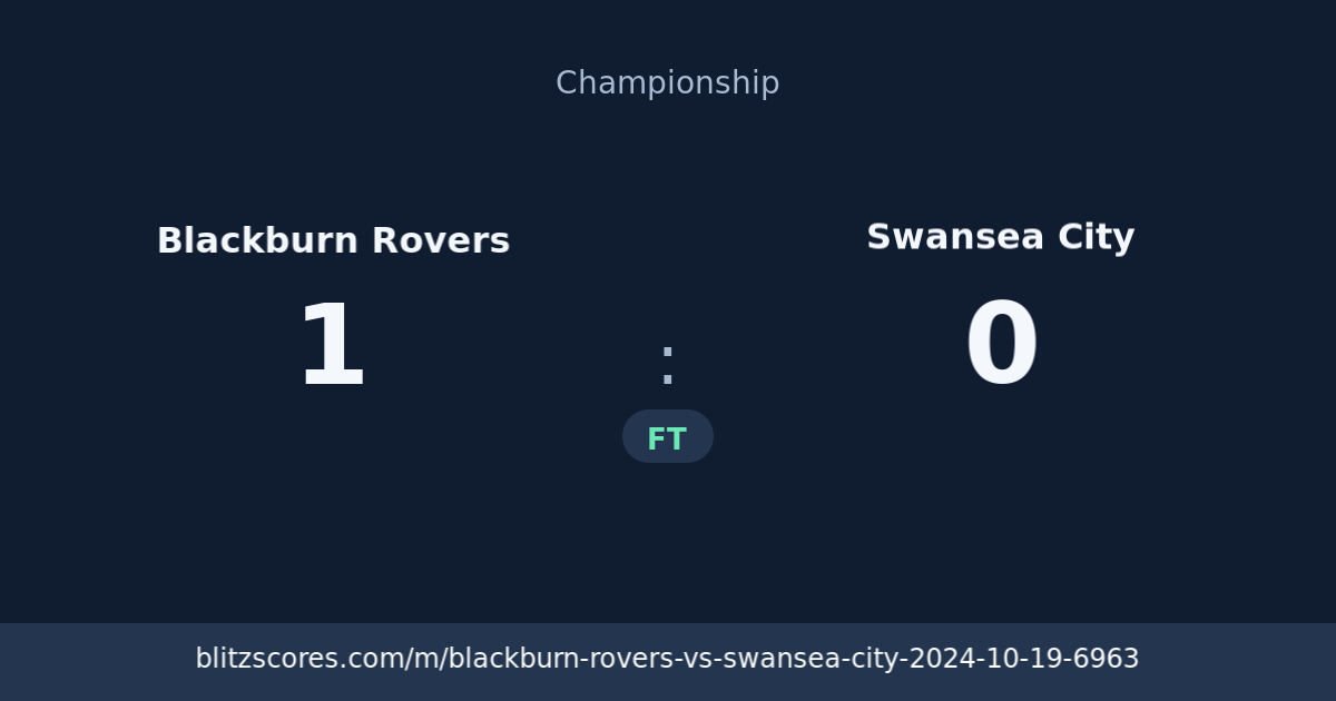 Blackburn Rovers vs Swansea City score card