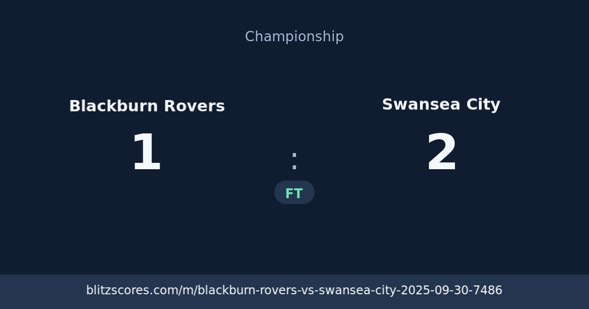 Blackburn Rovers vs Swansea City score card