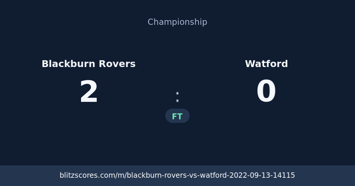 Blackburn Rovers vs Watford score card