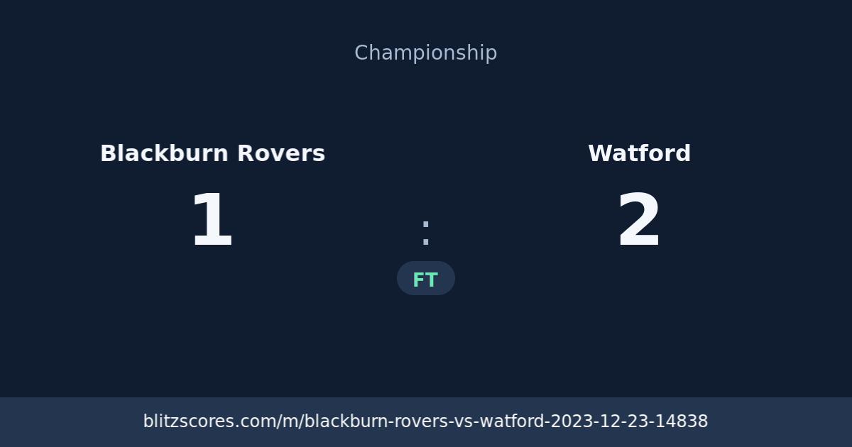 Blackburn Rovers vs Watford score card