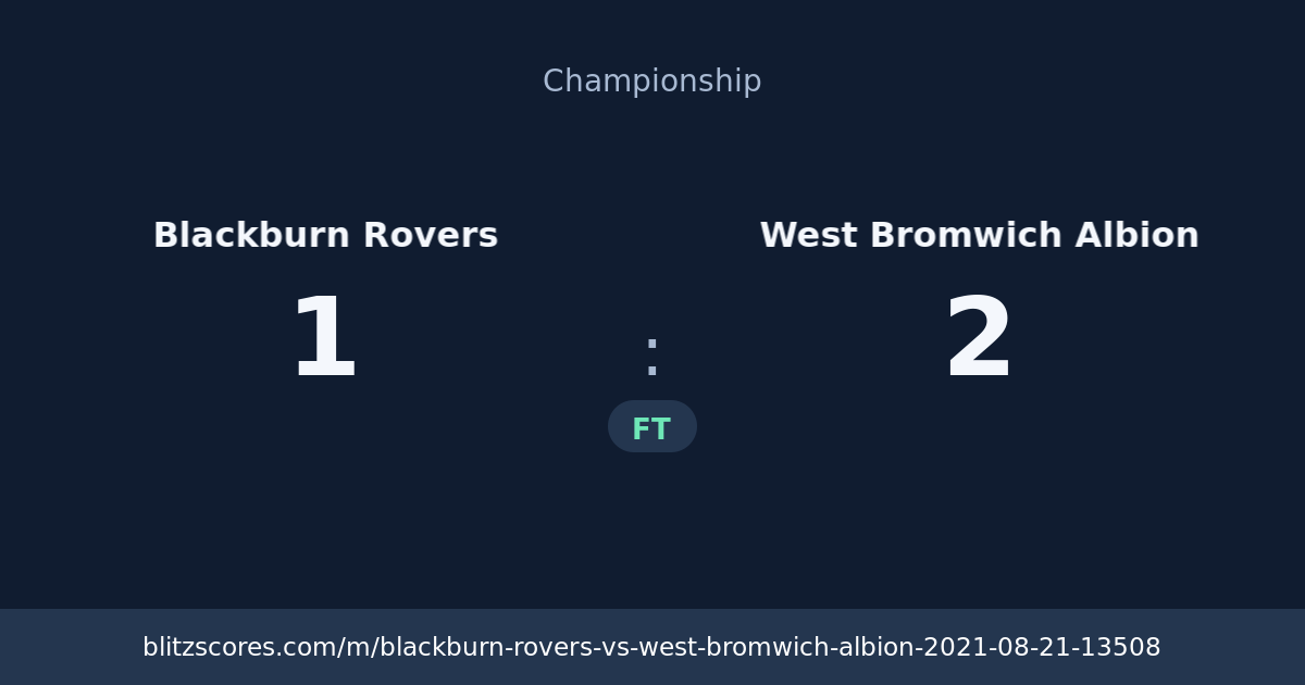 Blackburn Rovers vs West Bromwich Albion score card