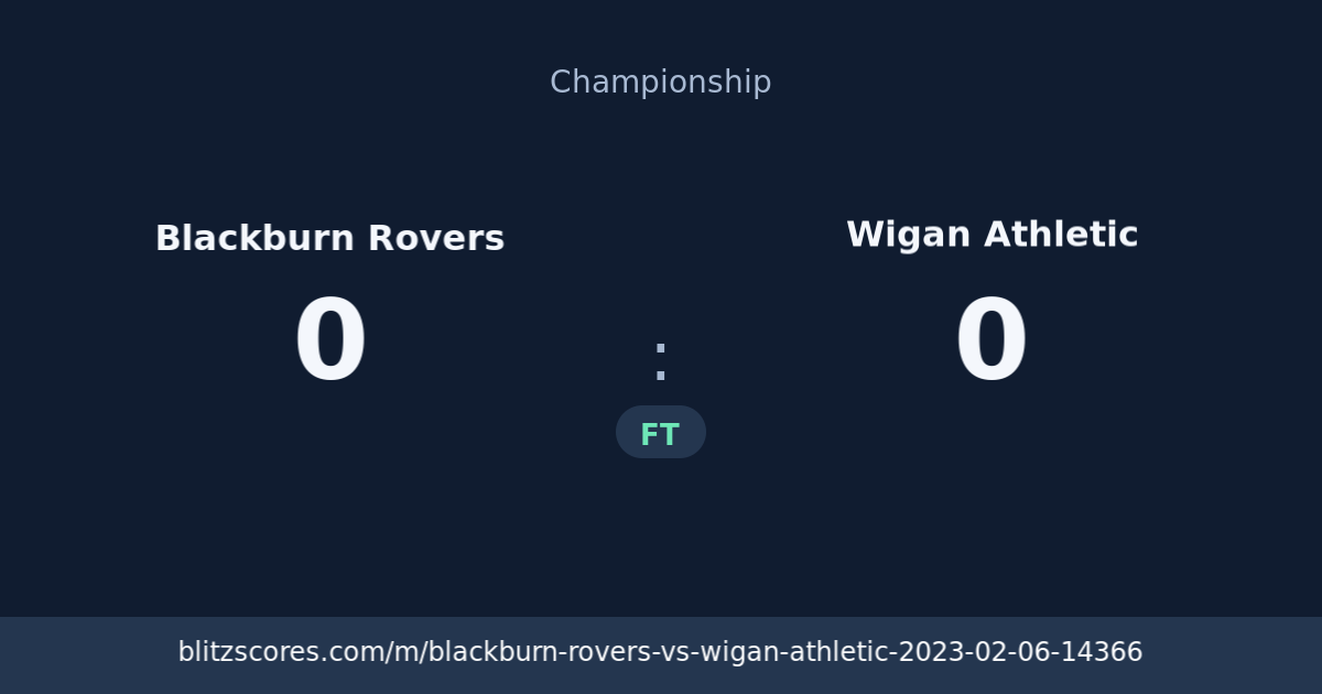 Blackburn Rovers vs Wigan Athletic score card