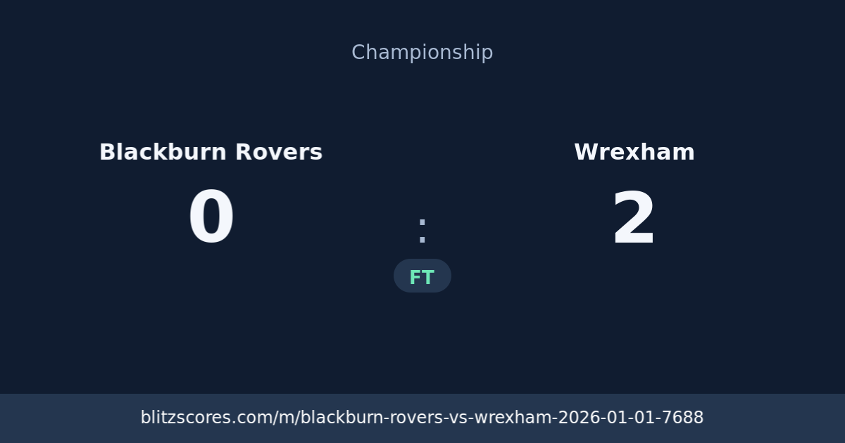 Blackburn Rovers vs Wrexham score card