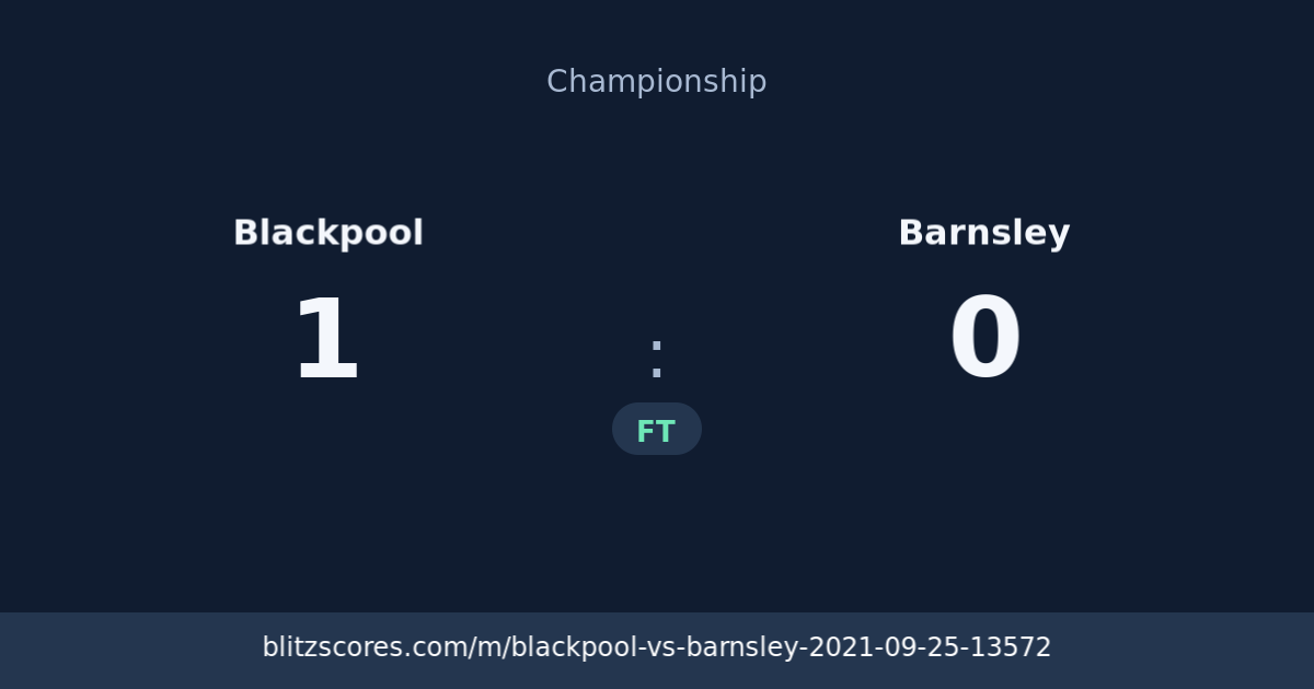 Blackpool vs Barnsley score card