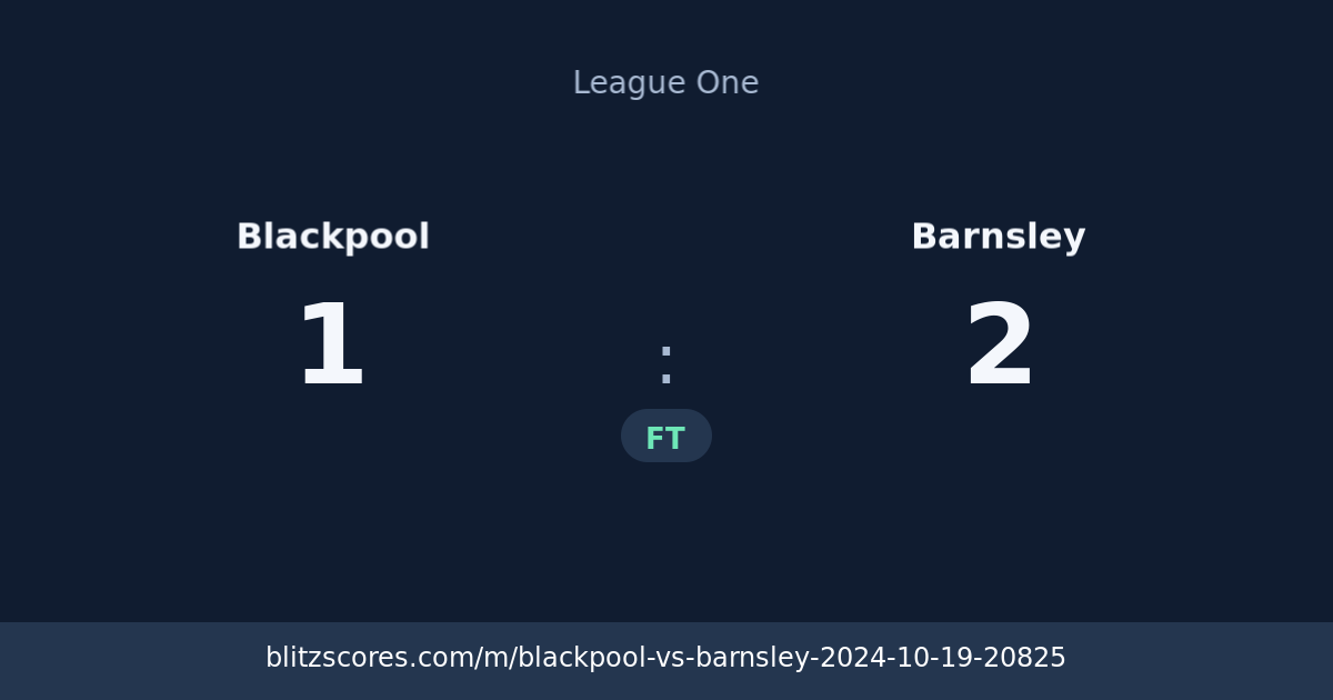 Blackpool vs Barnsley score card