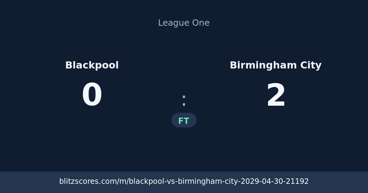 Blackpool vs Birmingham City score card