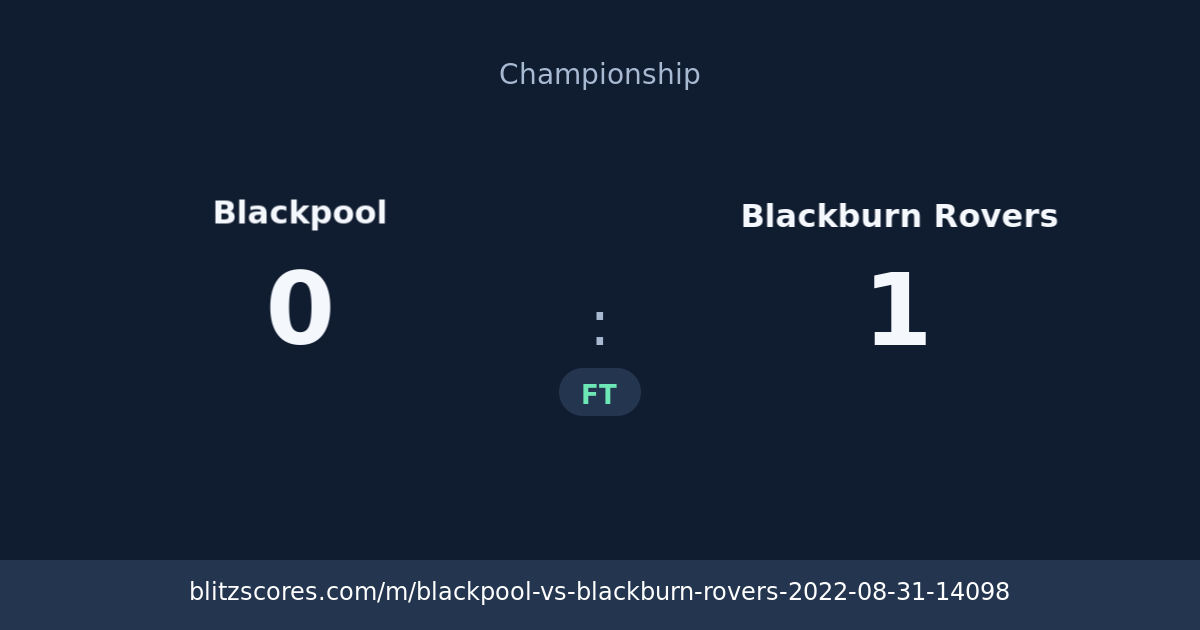 Blackpool vs Blackburn Rovers score card