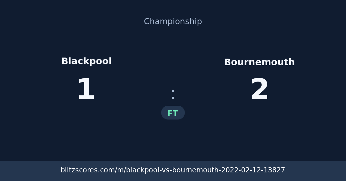 Blackpool vs Bournemouth score card