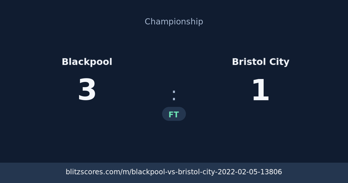 Blackpool vs Bristol City score card
