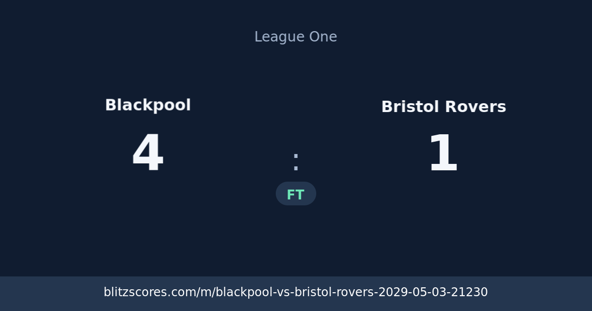 Blackpool vs Bristol Rovers score card