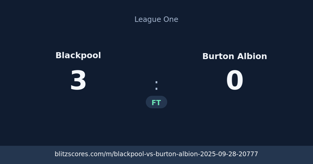 Blackpool vs Burton Albion score card