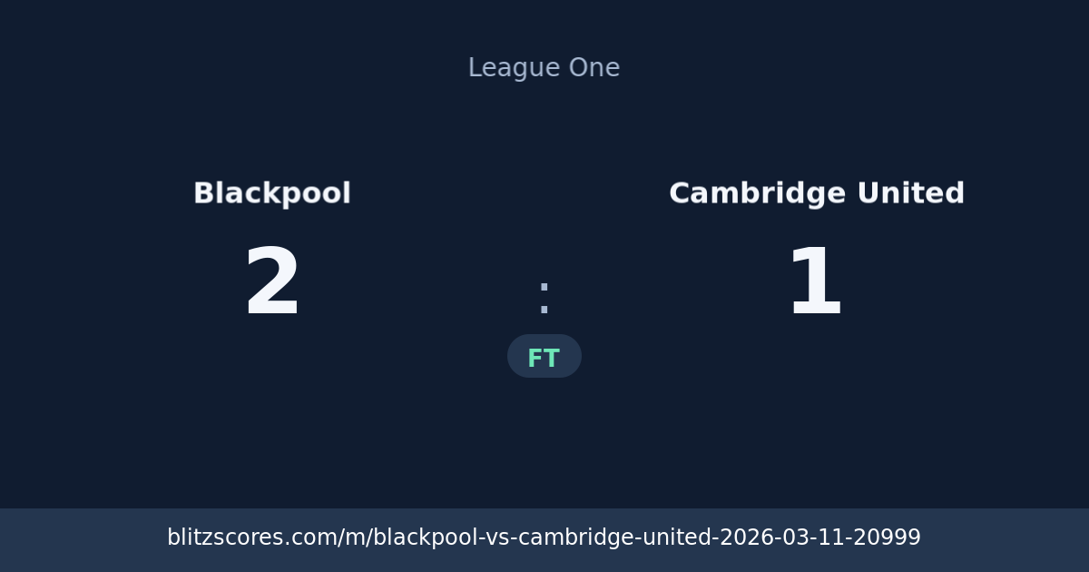 Blackpool vs Cambridge United score card
