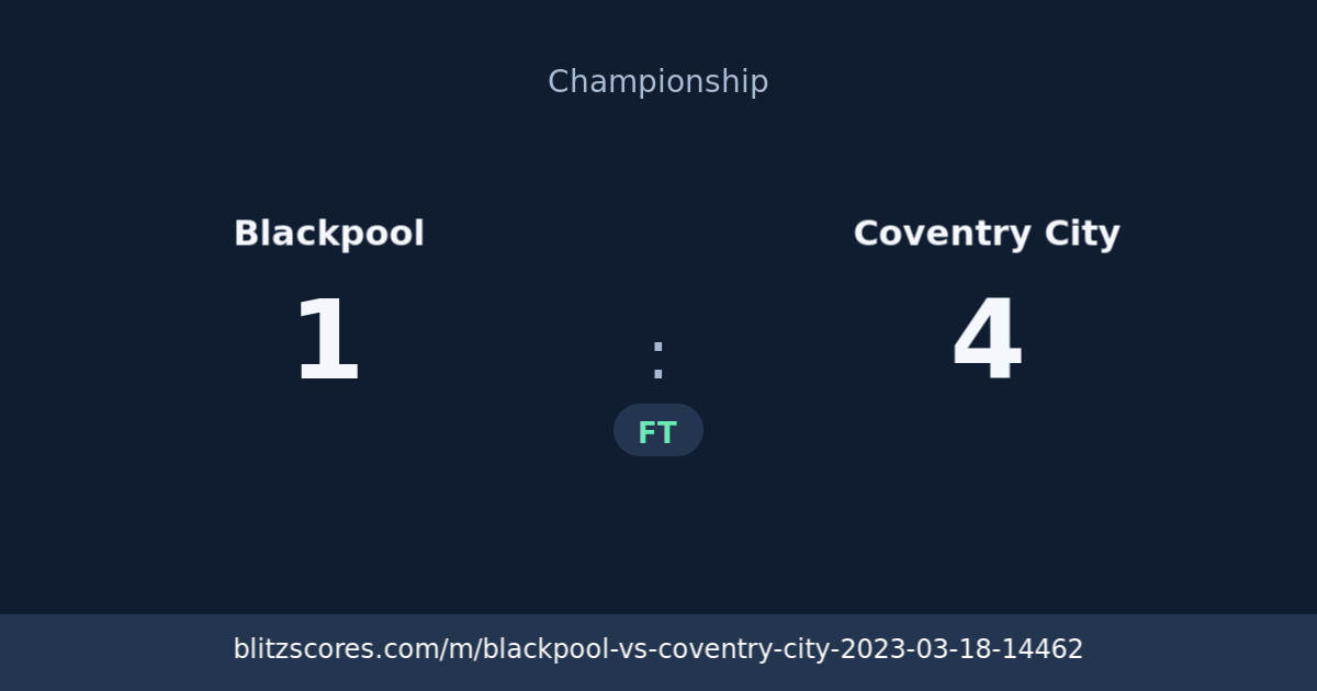 Blackpool vs Coventry City score card