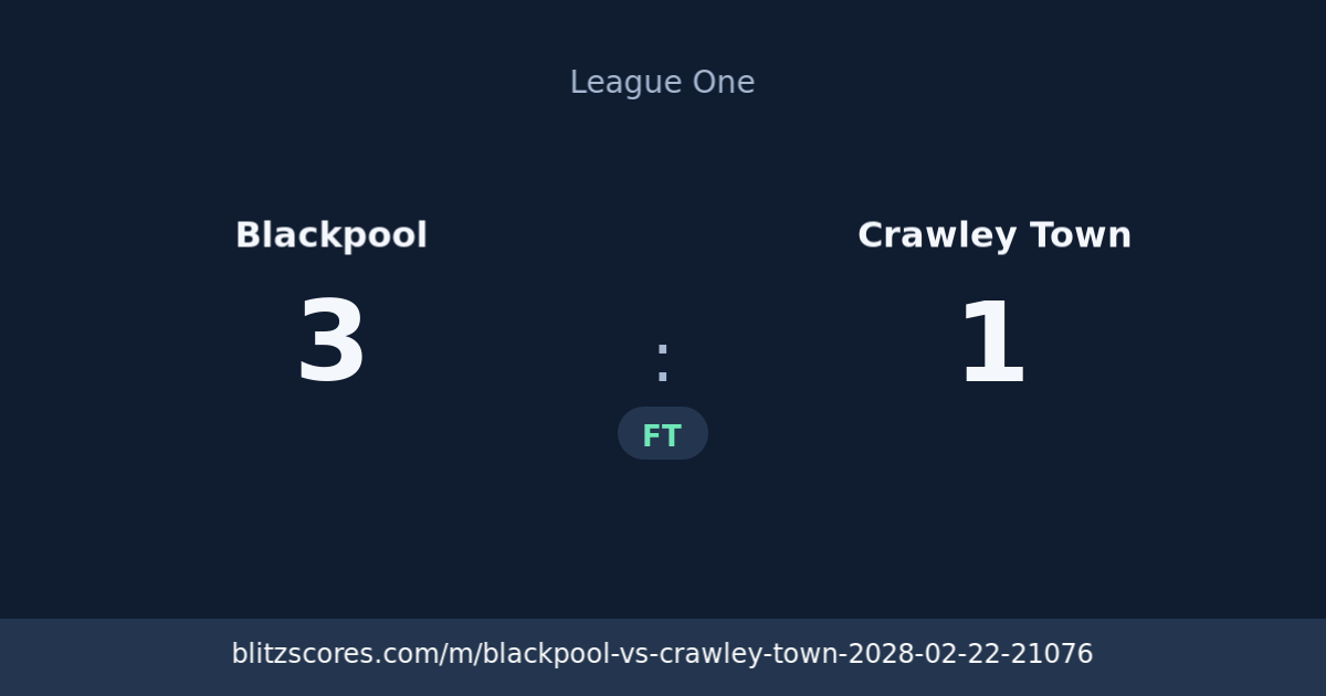 Blackpool vs Crawley Town score card