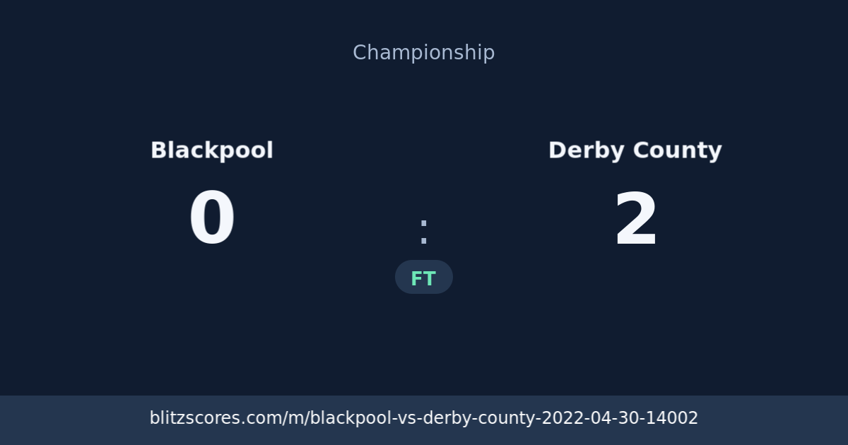 Blackpool vs Derby County score card