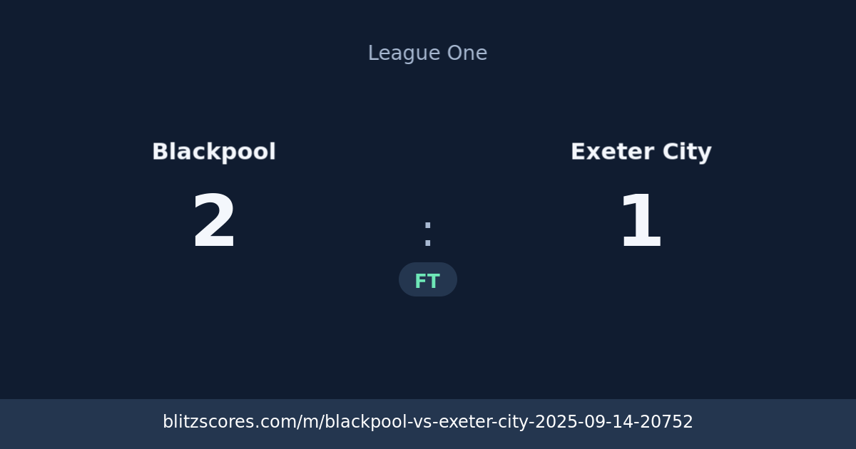 Blackpool vs Exeter City score card